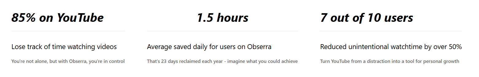 Obserra User Statistics